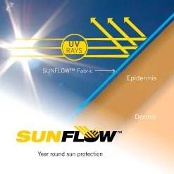 Men's Grand Slam Regular-Fit Active Waistband Performance Golf Pant -Workout Clothes Sales Store 2837474 ALT59