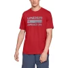 Men's Under Armour Team Issue Logo Tee -Workout Clothes Sales Store 6225151